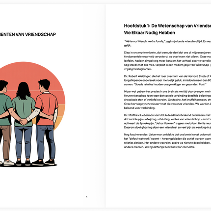De kunst van Vriendschap anno nu