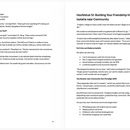 De kunst van Vriendschap anno nu